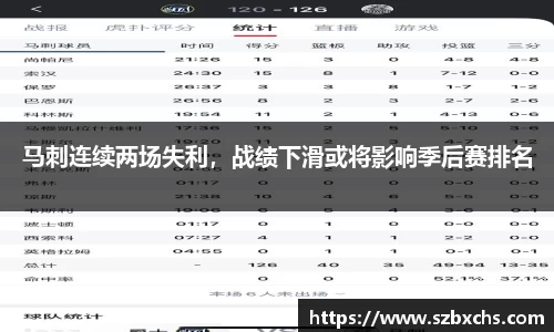 马刺连续两场失利，战绩下滑或将影响季后赛排名