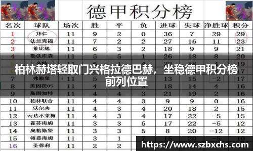柏林赫塔轻取门兴格拉德巴赫，坐稳德甲积分榜前列位置