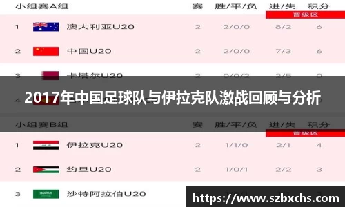 2017年中国足球队与伊拉克队激战回顾与分析
