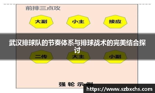 武汉排球队的节奏体系与排球战术的完美结合探讨