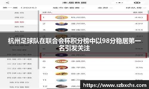杭州足球队在联合会杯积分榜中以98分稳居第一名引发关注